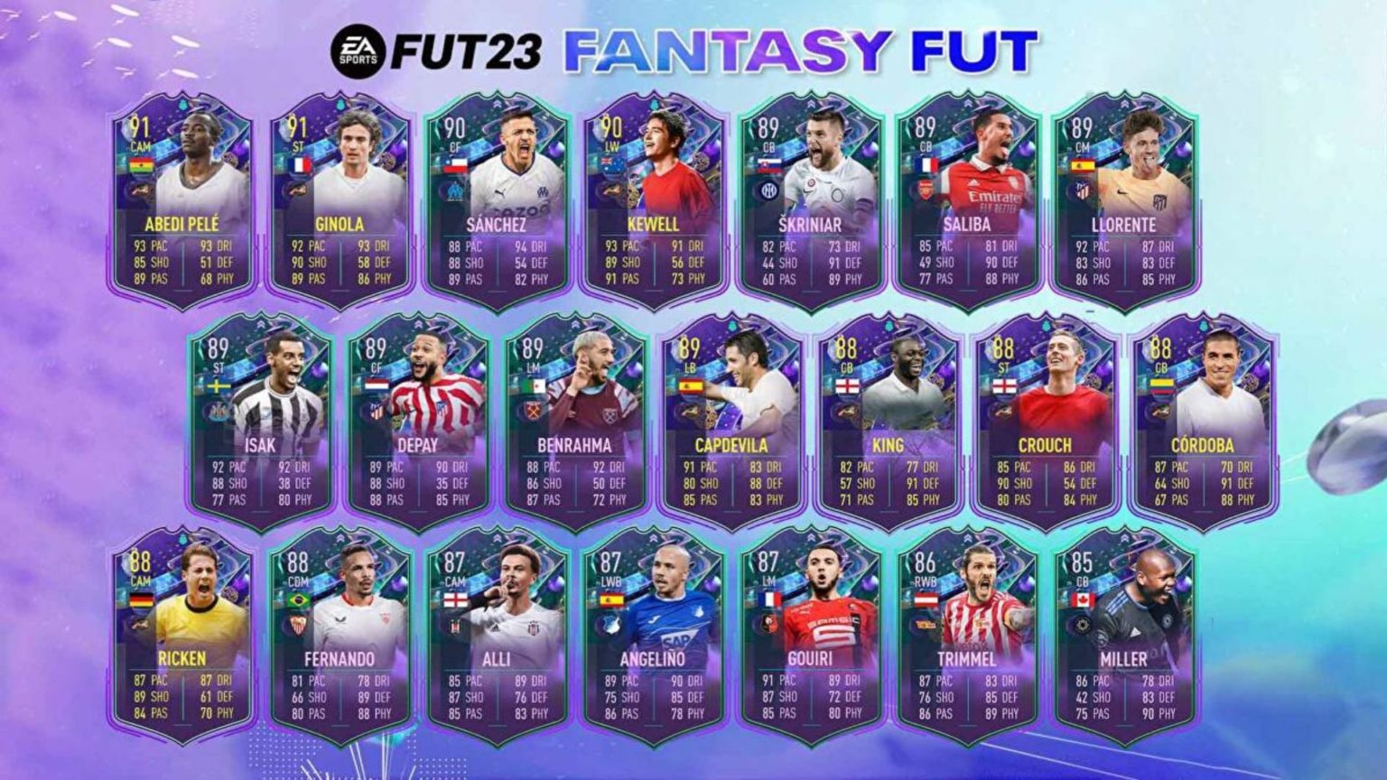 Todas Las Cartas De Fifa Fantasy Fut Que Recibir N Actualizaciones