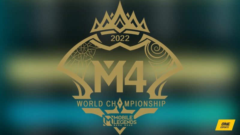 Campeonato Mundial U4: Calendario, resultados, formato, equipos