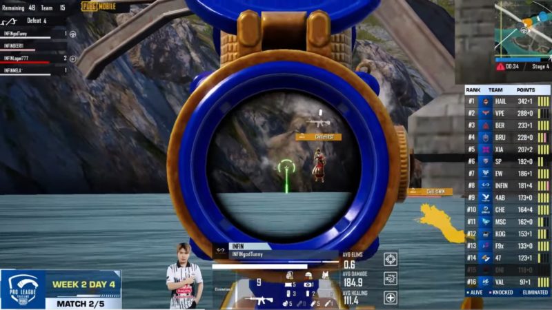 Clasificación general, resumen del partido, etc.