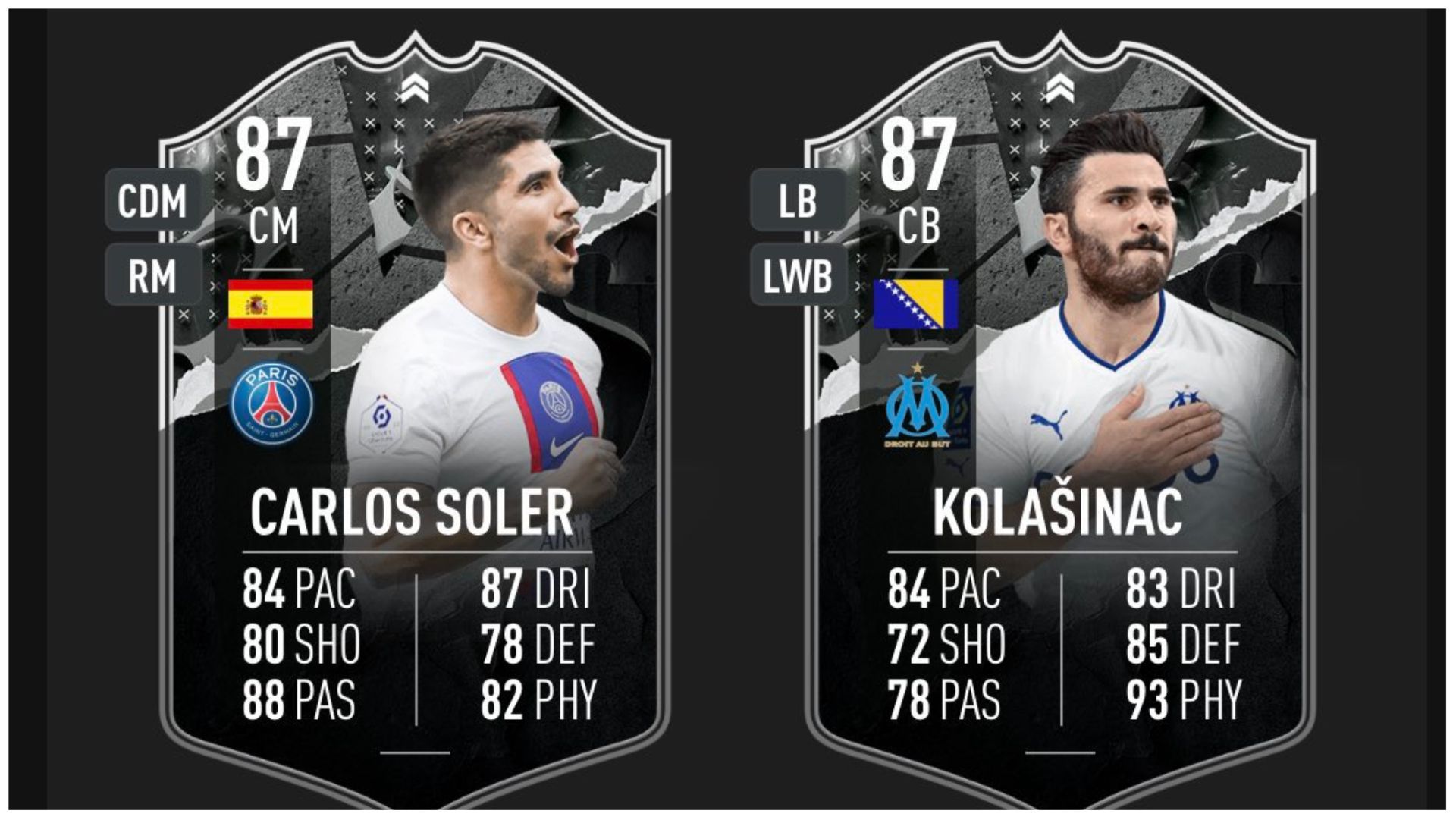 Cómo completar, costos esperados y más