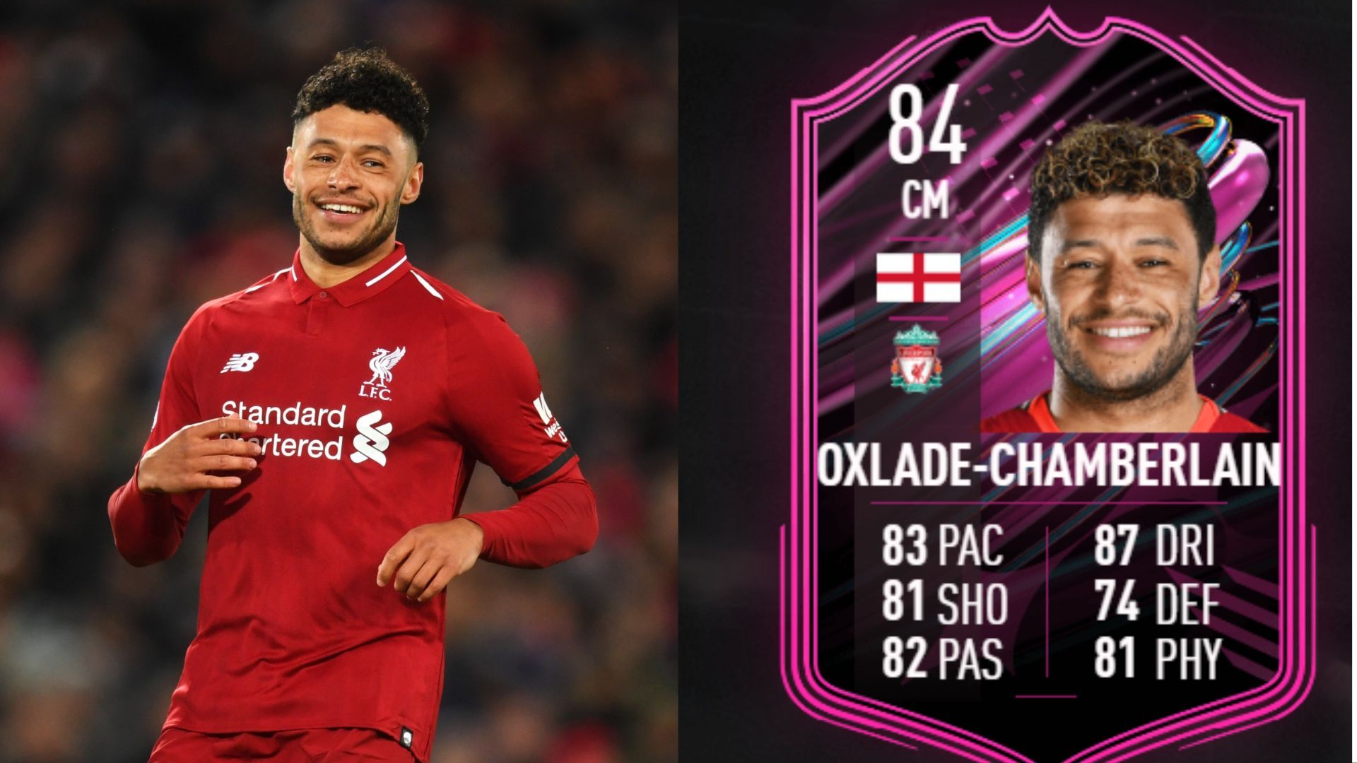 Alex Oxlade-Chamberlain FUT Ballers SBC: FIFA 23 Alex Oxlade-Chamberlain FUT Ballers SBC
