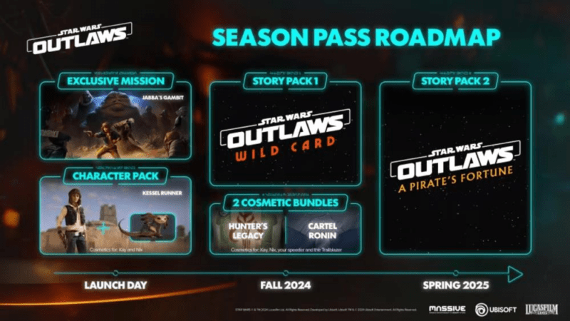 Se revela la hoja de ruta posterior al lanzamiento de Star Wars Outlaws