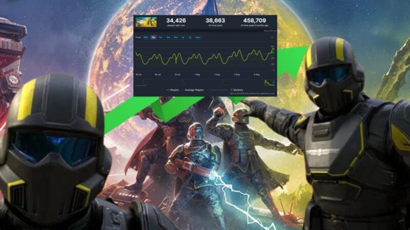 Helldivers 2 ve un aumento del 88% en jugadores simultáneos a medida que la comunidad se une