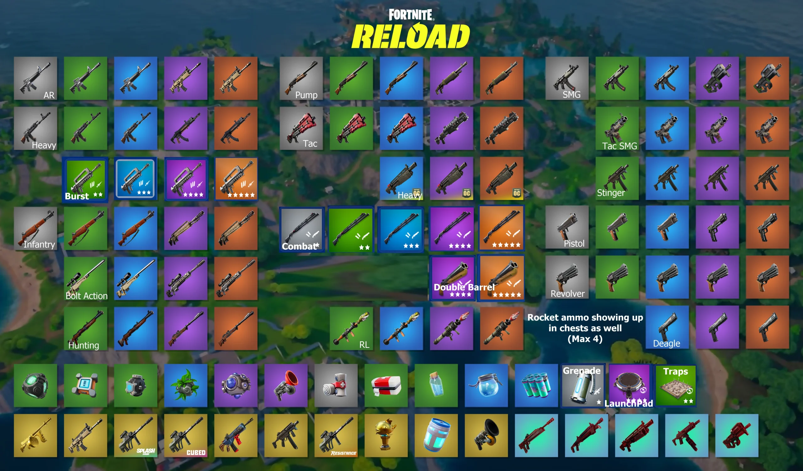 Revolución del Botín de Fortnite: Cambios de Verano