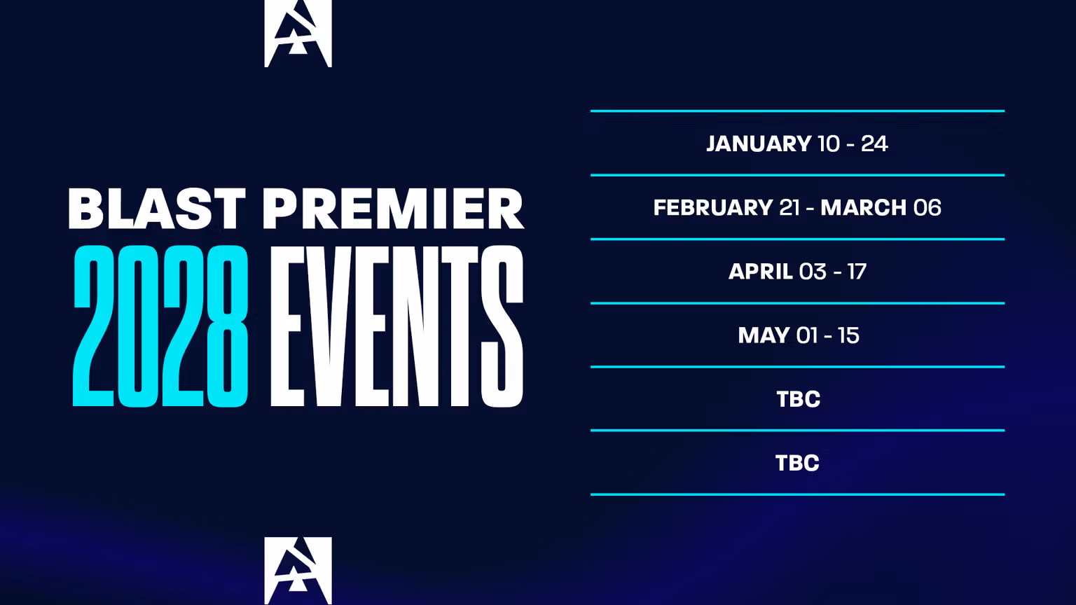 Programa del evento BLAST plant CS2-Kalender 2028: Cuatro fechas ya confirmadas.