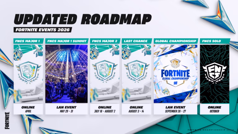 Fortnite anuncia el FNCS en solitario: reestructuración del sistema de clasificación, eliminación del Major 3 y nueva fecha global.