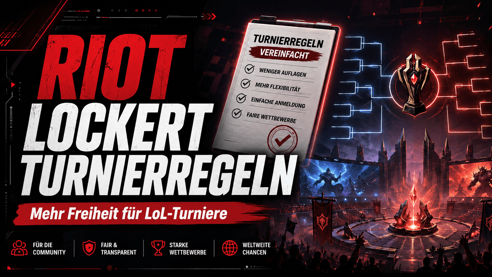 Riot reformula las reglas de los torneos de League of Legends de manera significativa.